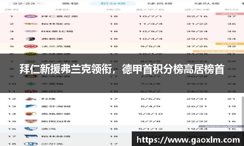 关键词3