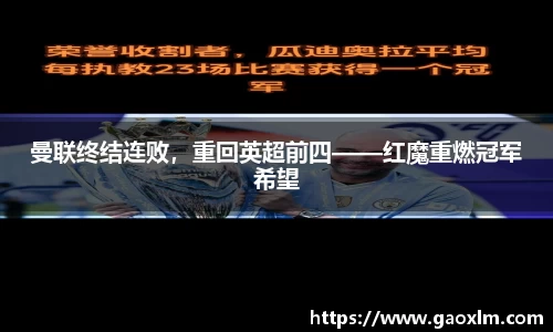 关键词3