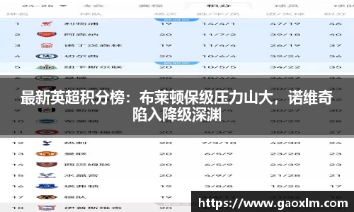 关键词3