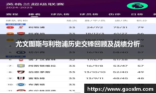尤文图斯与利物浦历史交锋回顾及战绩分析