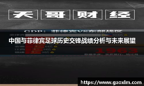 中国与菲律宾足球历史交锋战绩分析与未来展望